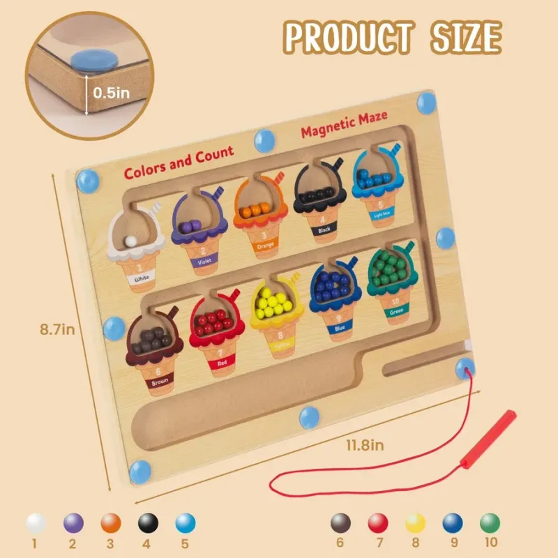 Product Detail